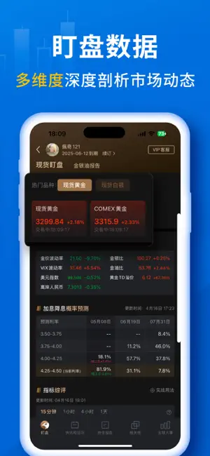 口袋贵金属APP截图