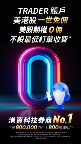 香港盈立证券APP截图